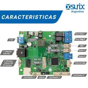 FRENTE ANTIVANDALICO C/CAMARA IP ACCESS SURIX 1 PULSADOR - Vista 2